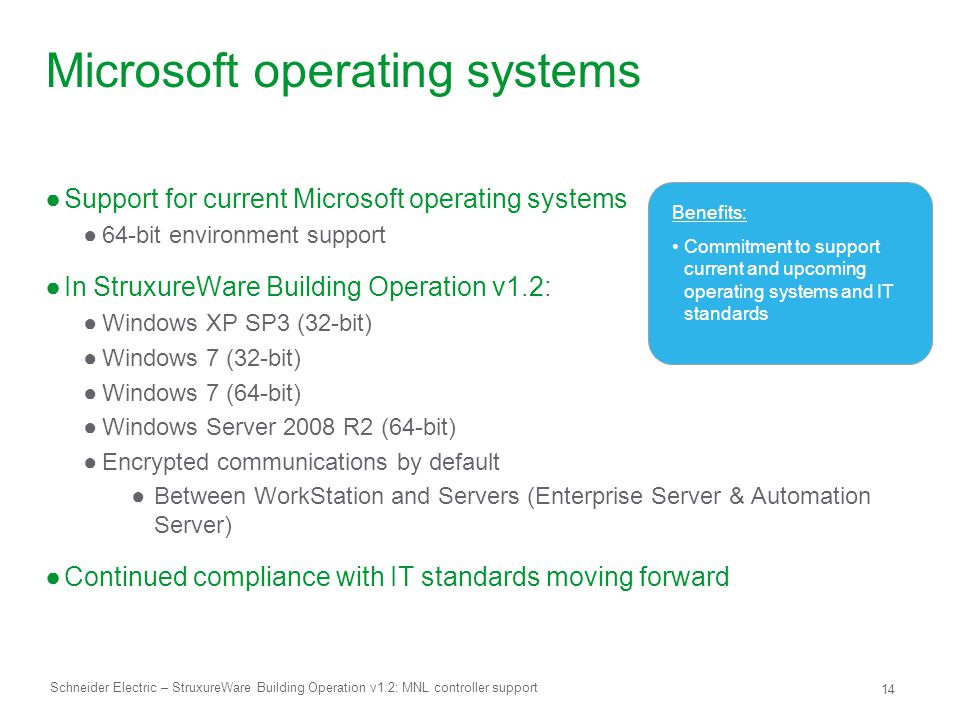 Building and operating it systems challenges